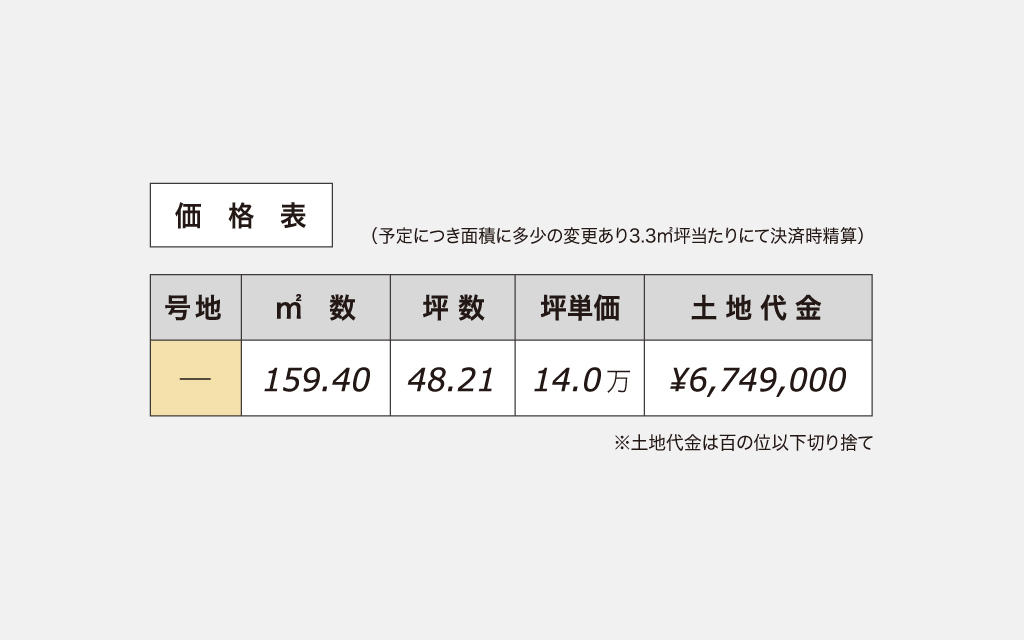 岡山市南区 片岡価格表