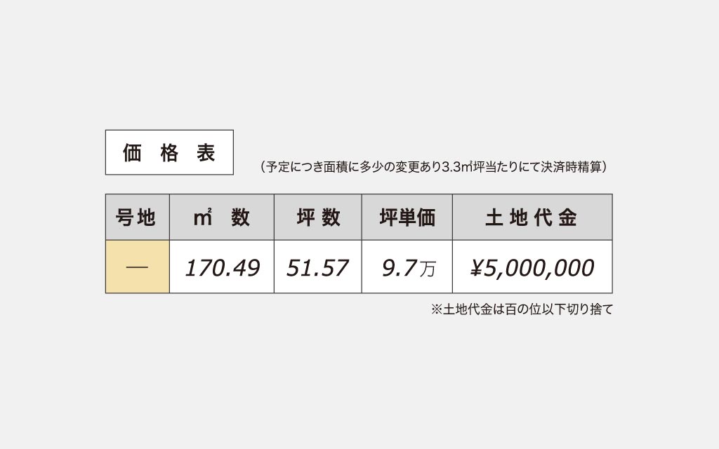 岡山市 東区 城東台東価格表