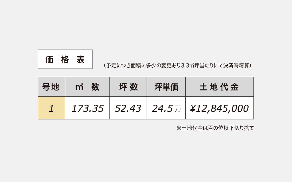 岡山市 中区 山崎価格表