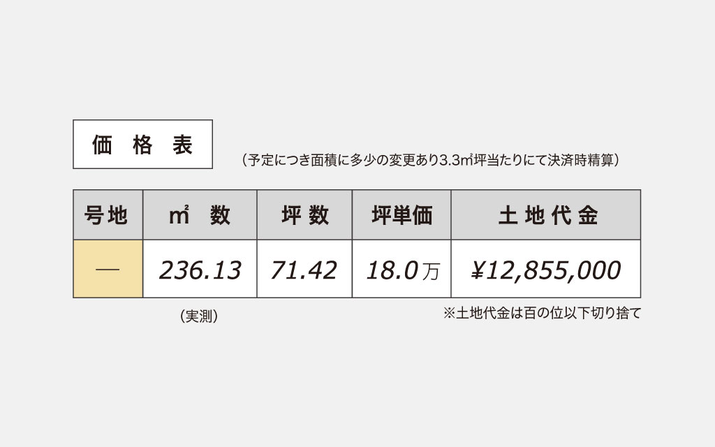 総社市 溝口価格表