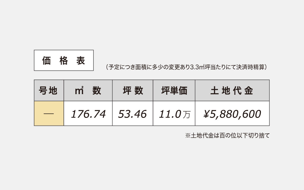 倉敷市 真備町 箭田価格表